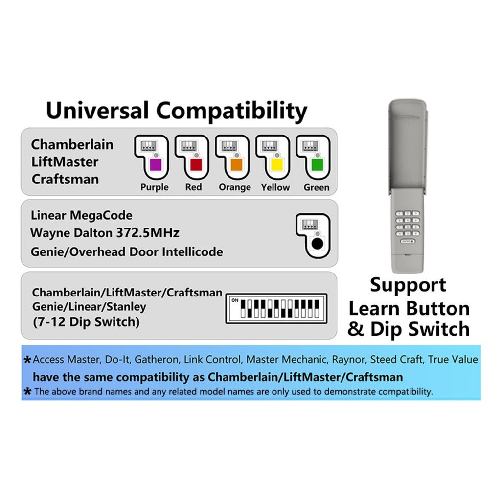 Universal Garage Door Opener Remote Compatible with LiftMaster Chamberlain Genie Craftsman Linear Wayne Dalton Overhead Garage Door Opener has Learn Button or Dip Switch