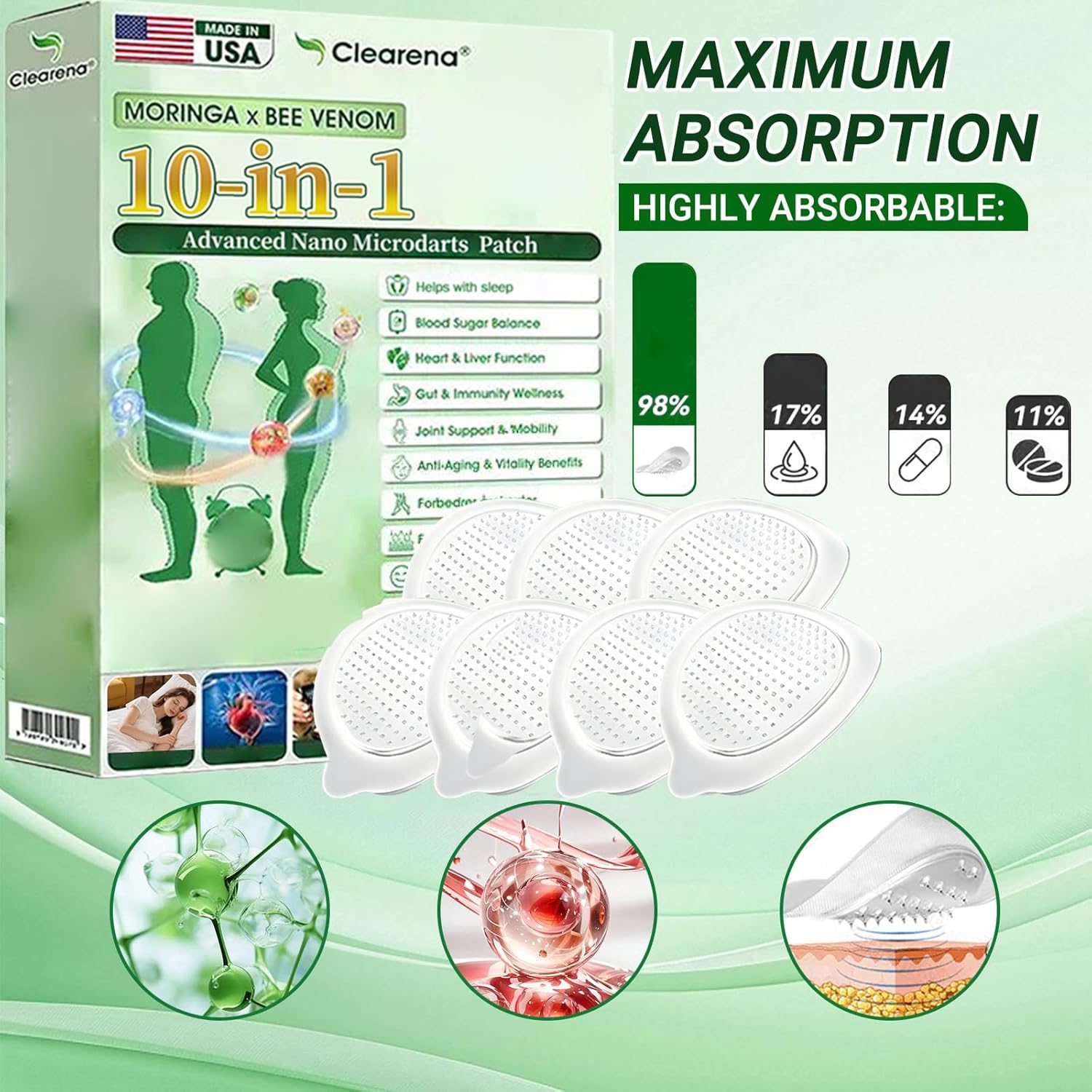 Clearena Moringa 10-in-1 Advanced Nano Microdarts Patch, 2026 New Clearena Moringa Patch, Natural Slim Patches for Women and Men - Gentle Formula for All Skin